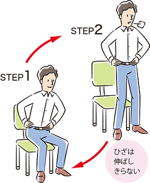 イラスト：イスでスクワット