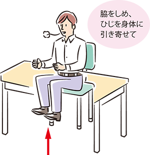 イラスト：足のひき上げ